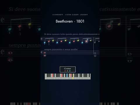 3 composers. 1 hidden trick. Bach, Beethoven and Chopin all do this #shorts